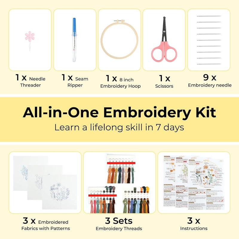 HTVRONT طقم تطريز للمبتدئين - 3 قطع من أطقم التطريز للبالغين مع فيديو خطوة بخطوة، طقم تطريز للمبتدئين للبالغين، أنماط مطبوعة مسبقًا كهدية للنساء - Image 2